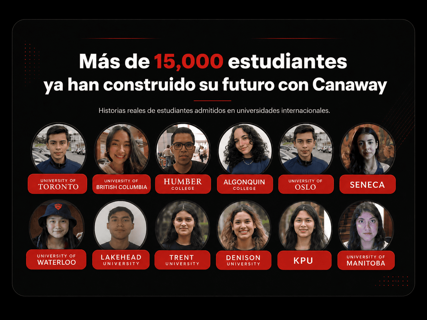 Orientación para estudiantes — Canaway